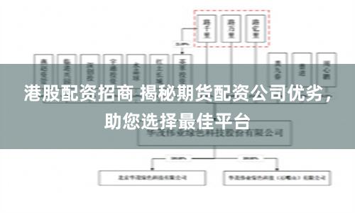 港股配资招商 揭秘期货配资公司优劣，助您选择最佳平台