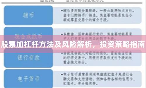 股票加杠杆方法及风险解析，投资策略指南
