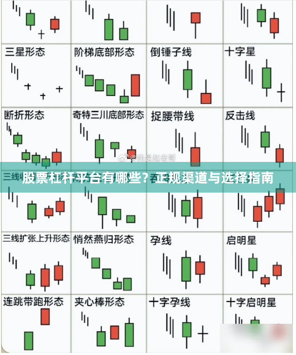 股票杠杆平台有哪些？正规渠道与选择指南